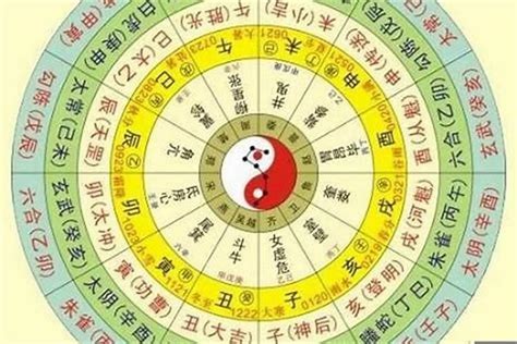 八字星宿|生辰八字算命、五行喜用神查询（免费测算）